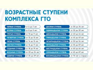 ���: ���������� ������